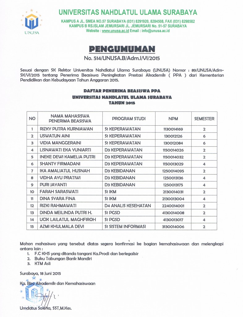 PENGUMUMAN PENERIMA BEASISWA PPA DAN BBP-PPA